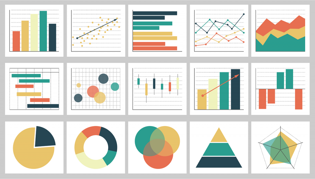 tableau de bord e-learning