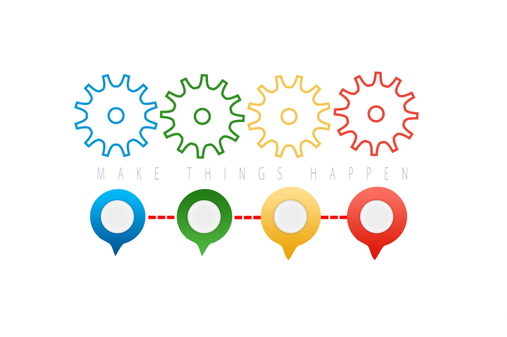 étapes de réussite d'un plan de formation